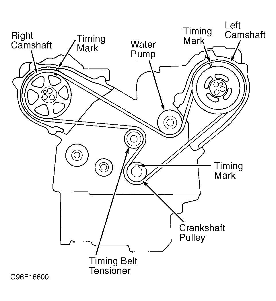 2001 Acura 3.5RL Serpentine Belt Routing and Timing Belt Diagrams.gif